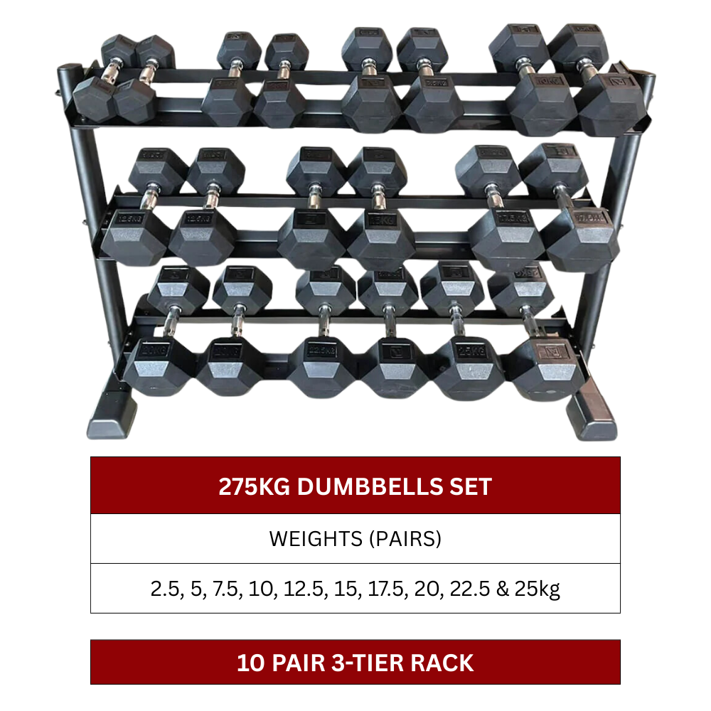 275kg Hex Dumbbell Set with 10 Pair 3-Tier Rack (2.5kg to 25kg)