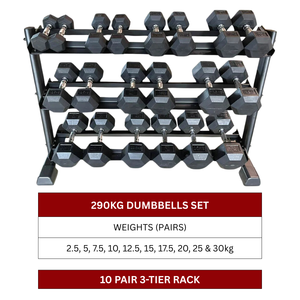 290kg Hex Dumbbell Set with 10 Pair 3-Tier Rack (2.5kg to 30kg)