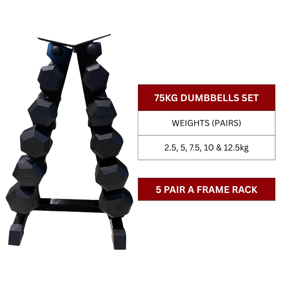 75kg Hex Dumbbell Set with 5 Pair Vertical Rack (2.5kg to 12.5kg)